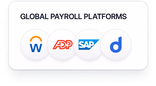 Global payroll platforms including Workday, ADP, SAP, and Deel