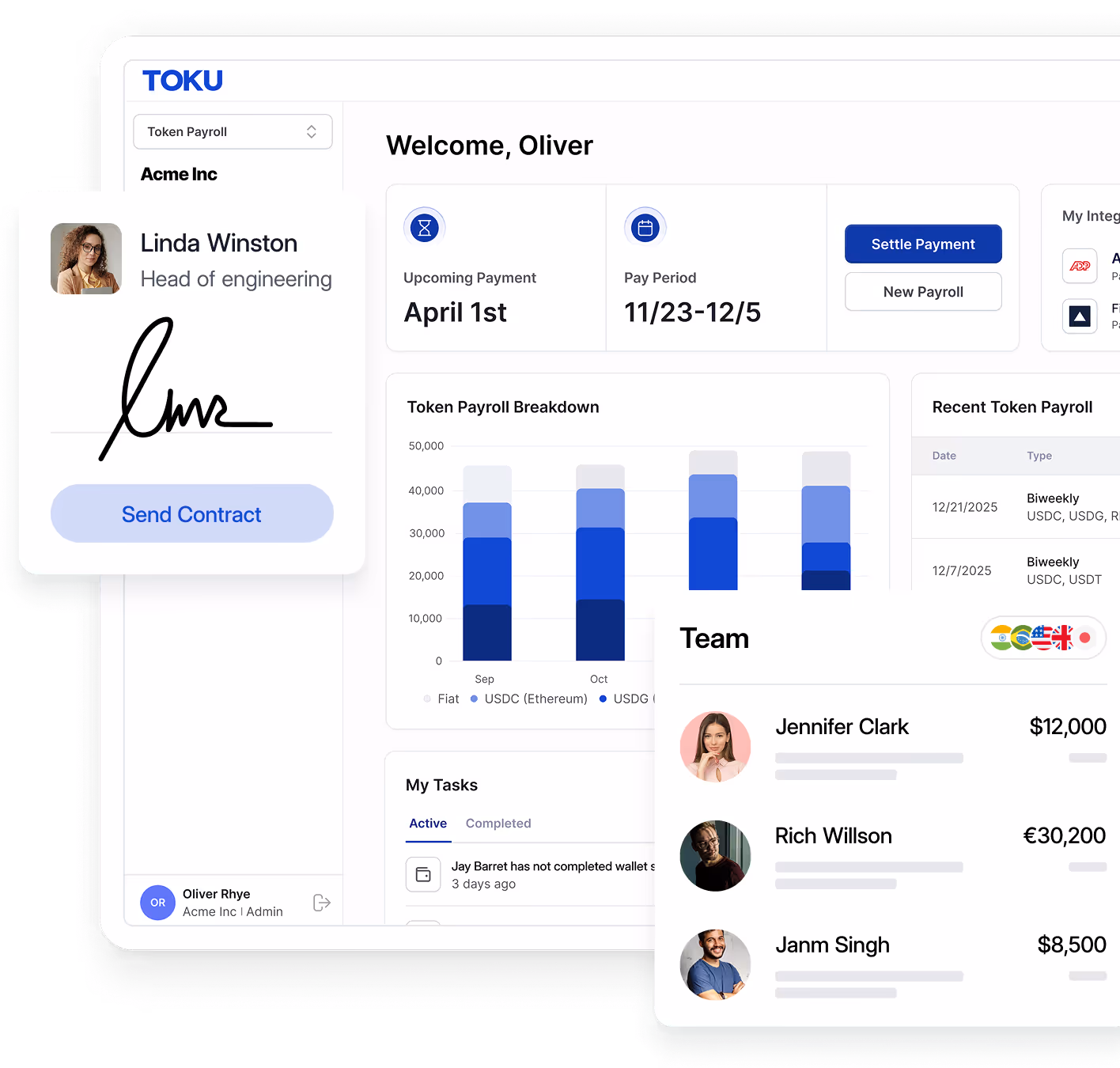 Toku Global EOR Platform dashboard