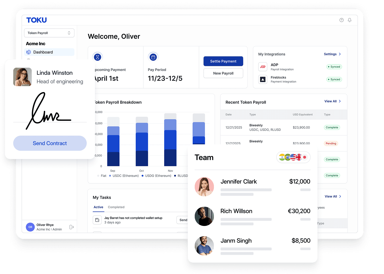 Toku AOR Platform dashboard