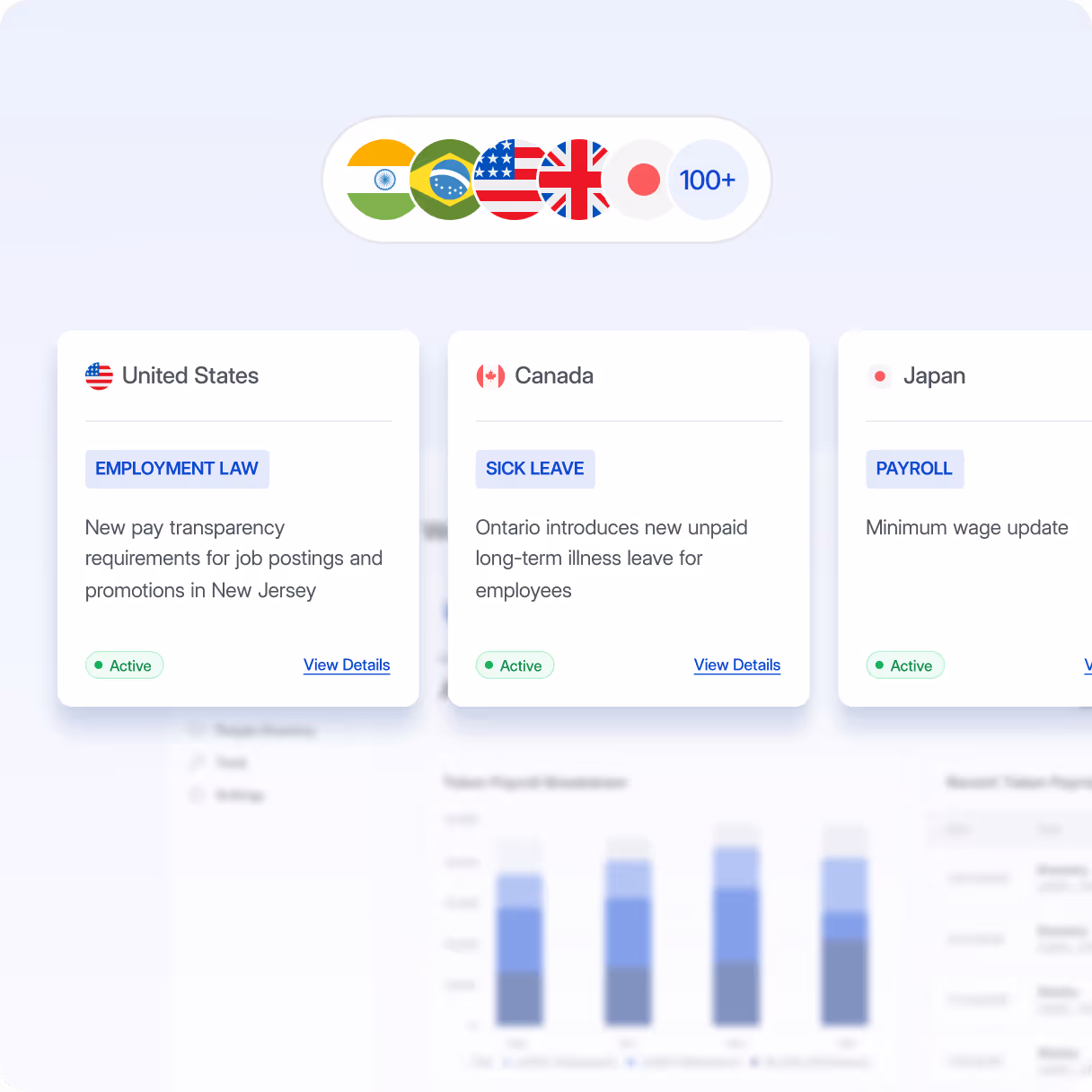 Toku's real-time country compliance database