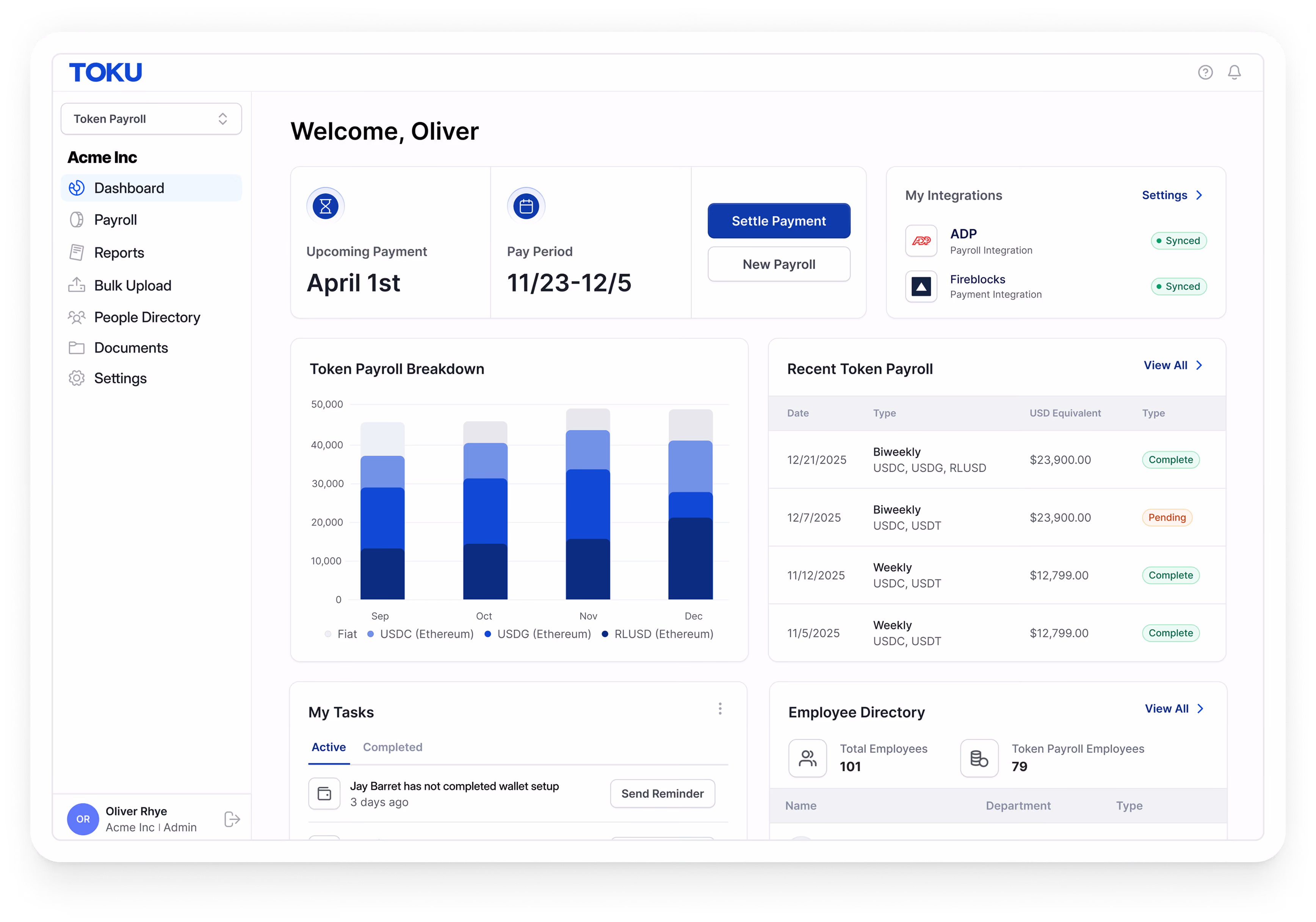 Toku dashboard used to pay funded traders