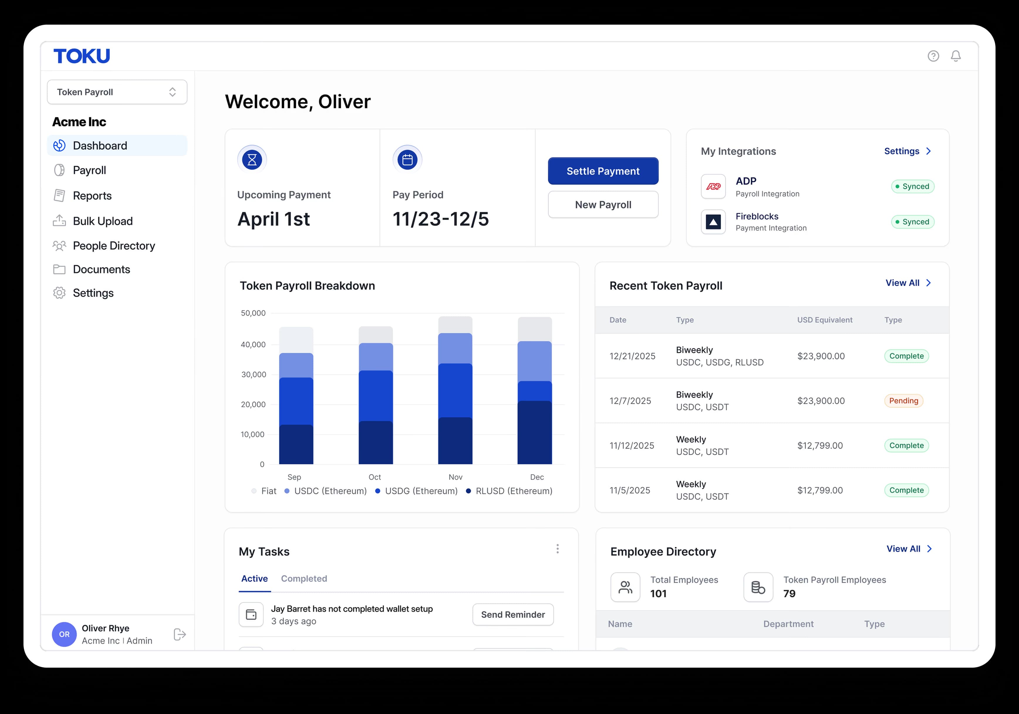 Toku dashboard used to pay funded traders