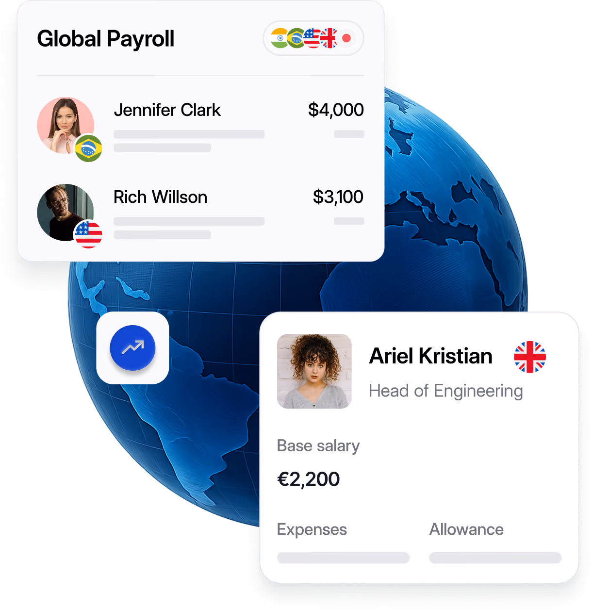 Toku payroll dashboard