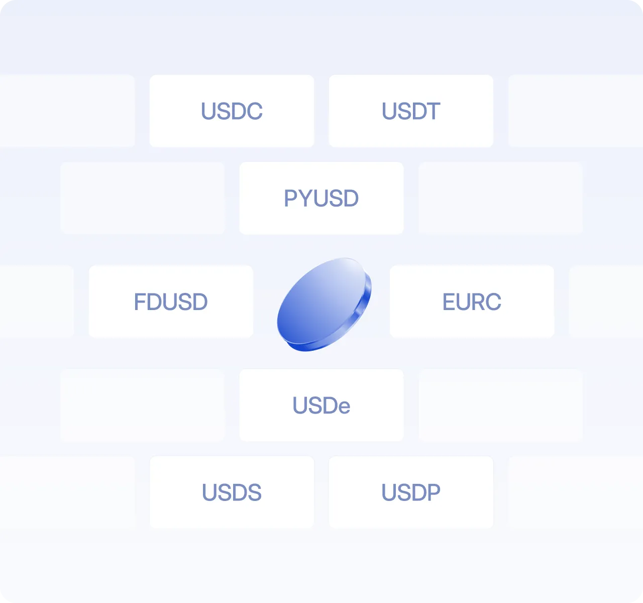 Multiple stablecoins supported by Toku