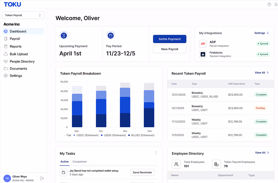 Toku admin dashboard