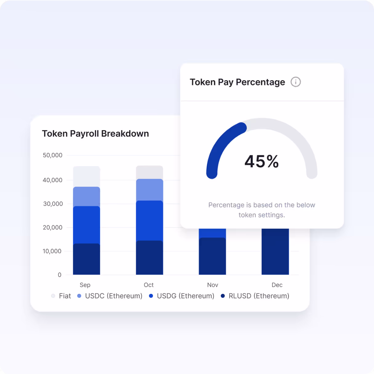 Toku token grant and payroll platform illustration